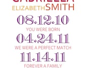 Printable - Personalized Digital Wall Art - Nursery Print - Birth Announcement - Adoption