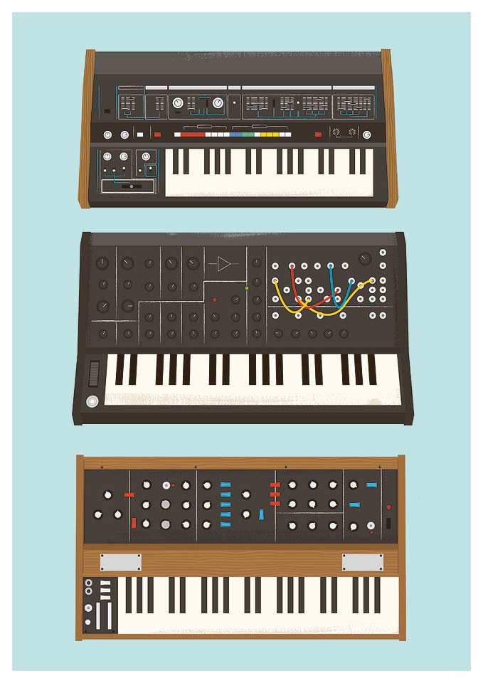 Poster Geekery print , Analog Synthesizer Poster, hipster Music poster, Nerd print, geek Retro print - Minimoog, roland, Korg A3
