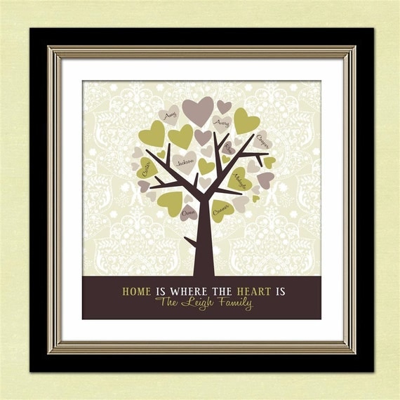 Personalized Family Tree - Custom Gift for Mom or Grandma