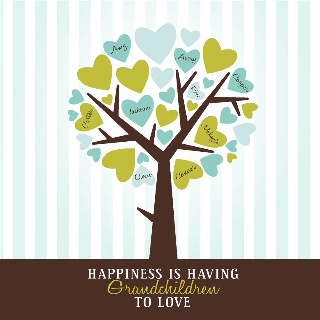 Personalized Family Tree - Custom Gift for Mom or Grandma
