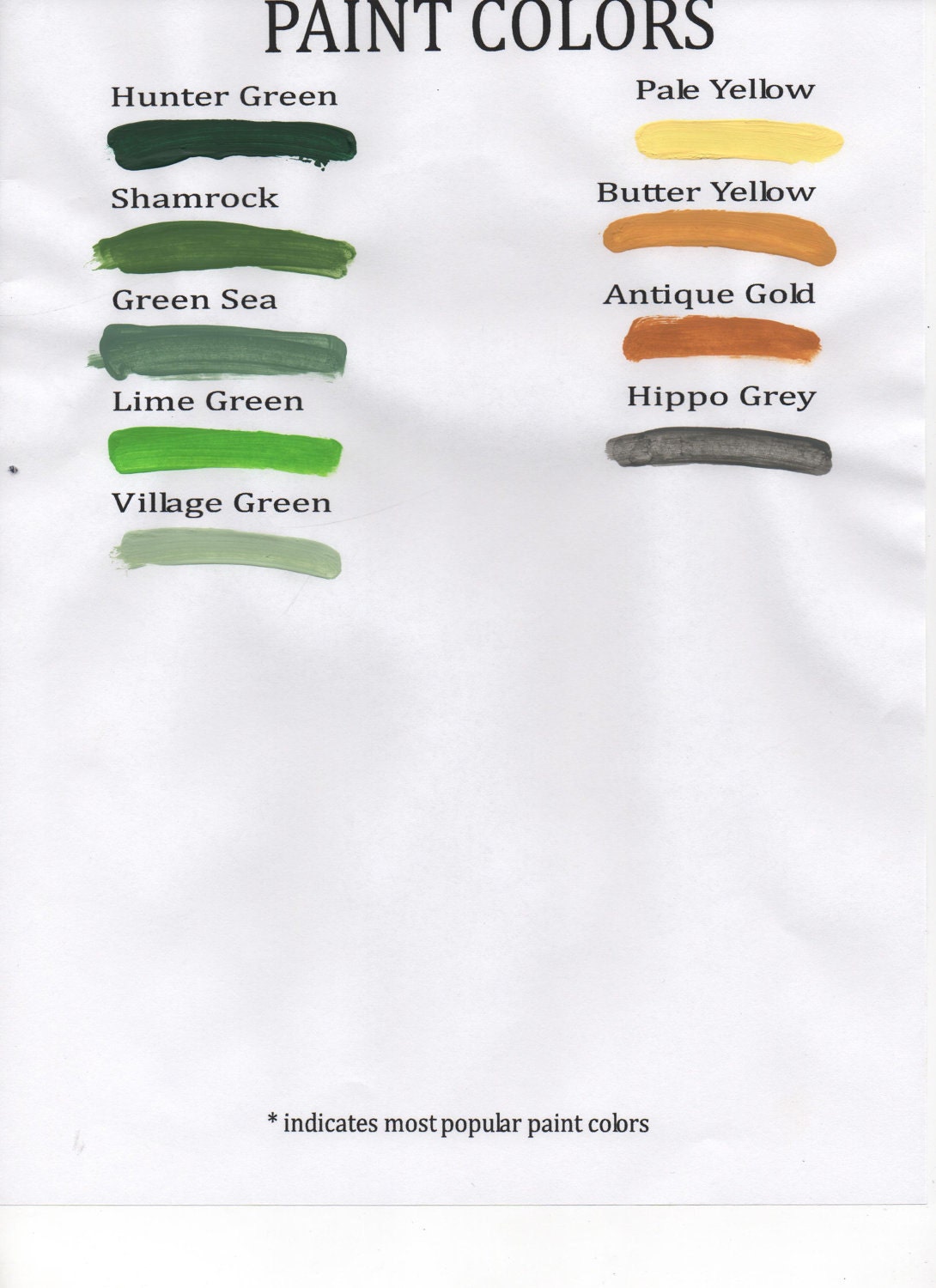 GRANDMA'S HOUSE Subway Art decor wall hanging - Board