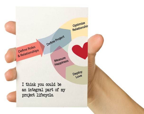 Geek Love Card 5X7 - I think you could be an integral part of my project lifecycle - Black Friday - Cyber Monday