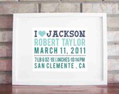 Customize Your Birth Poster 5 x 7