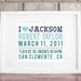 Customize Your Birth Poster 5 x 7
