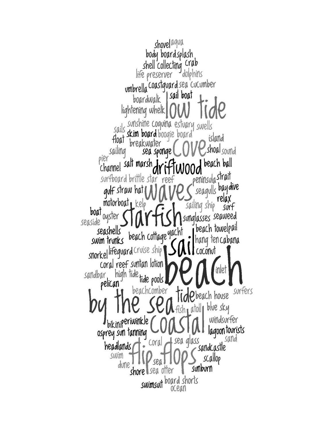Words About The Beach - 8x10 Art Collage Print