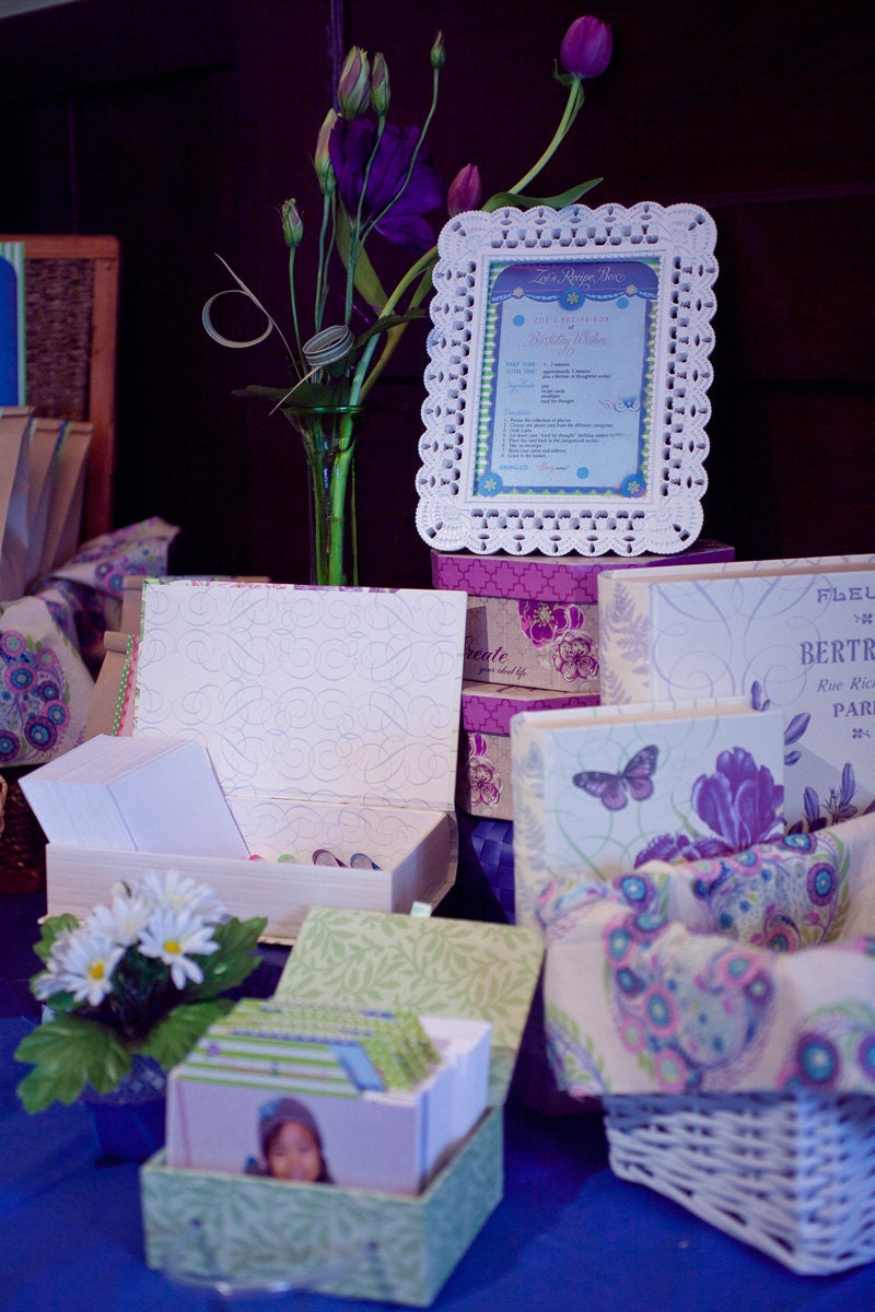 Berry Bake Shop DIY Printable Photo Recipe Cards & Sign (Blueberry Muffin Character Inspired)