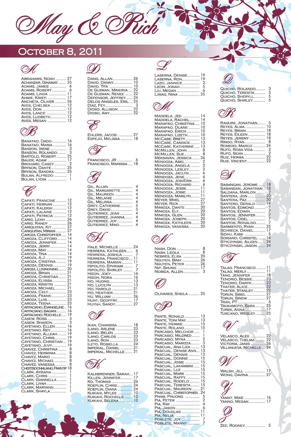 DIY Printable Simple Floral Seating Chart