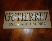 Personalized Last Name Sign