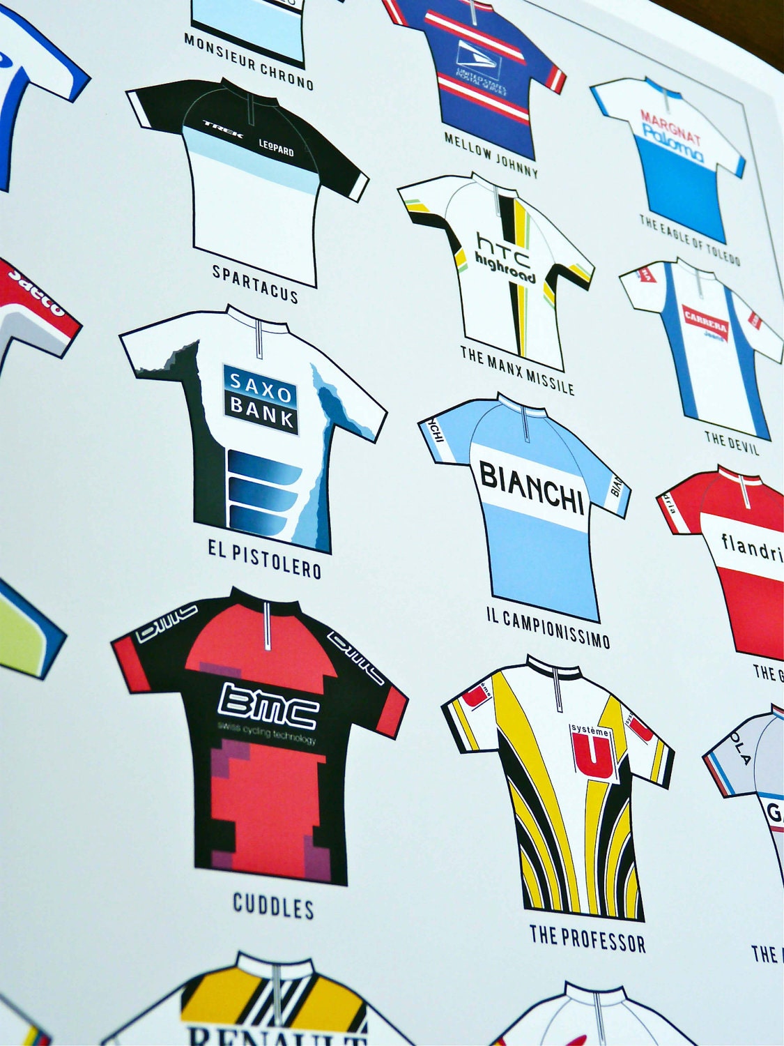 Cycling Art Infographic Print (Medium) - Nicknames of the Peleton (Size A3, 16.5" x 11.5")