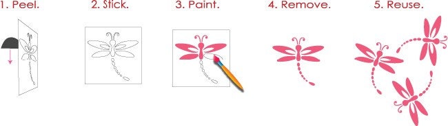 Flower Garden Wall Mural Stencil Kit for Girls or Baby Room