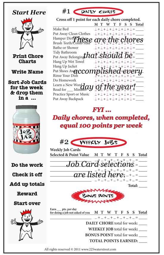 The "Job Jar" Household Chore System PDF Version