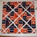 University of Virginia Memory Board