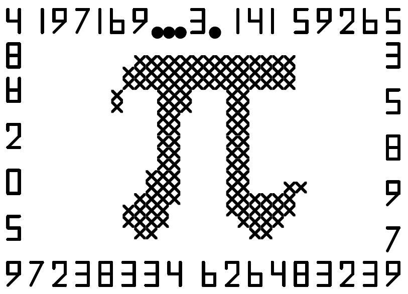 Pi Pattern