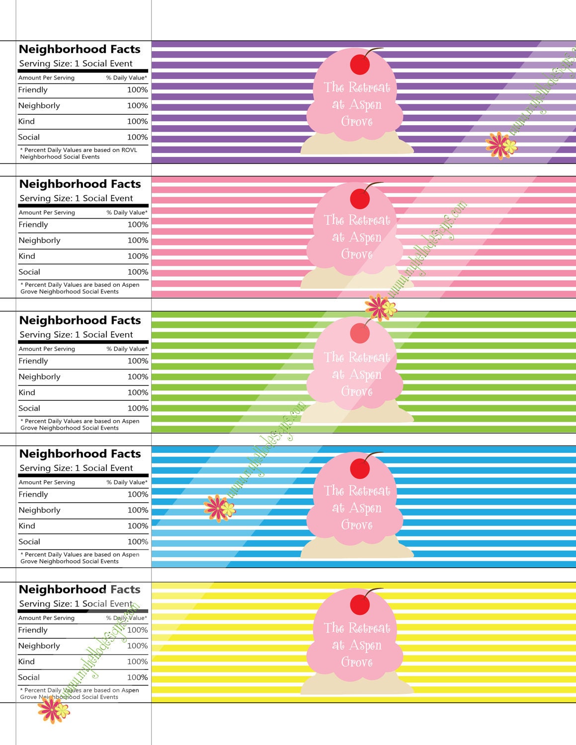 Water Bottle Labels: Ice Cream