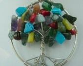 Mother's Tree of Life Necklace