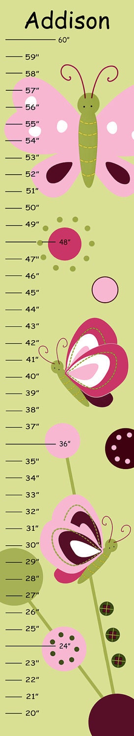 Personalized Pink Raspberry Butterfly Swirl with Celery Background Canvas Growth Chart - Ribbon