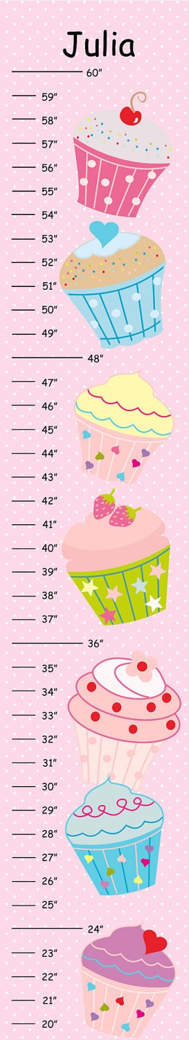 Personalized Cupcakes with Pink Polka Dot Background Canvas Growth Chart - Ribbon