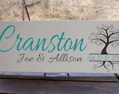 Personalized Last and First Name 7.5 x 19" Sign  With Swirly Tree Design With Est. Date Inlay , In Your Choice of Colors