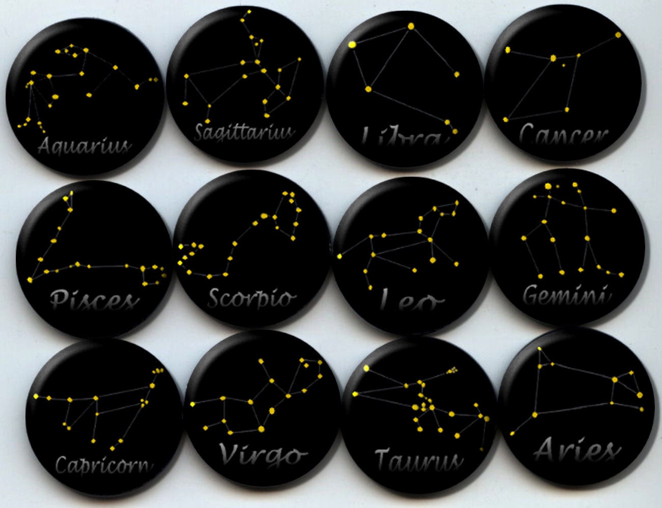 Constellations Astrology