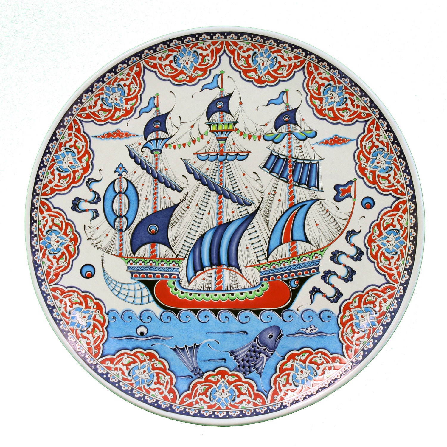 Iznik Plates