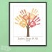 DIY Personalized Child's Handprint Tree - Printable pdf Kids Craft Project