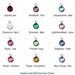 SWARVOSKI crystal birthstone charms to be added to any THECHARMEDWIFE necklace