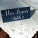 WEDDING PLACECARD CALLIGRAPHY in Vigny Style