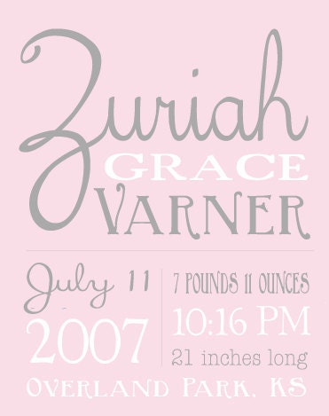 Customized Baby Birth Print