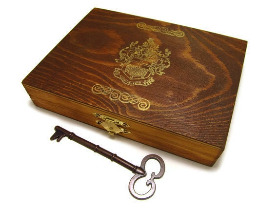 English Jewelry Box