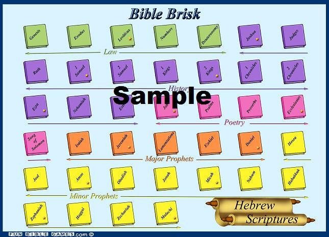 BIBLE BRISK Printable Game- PDF-