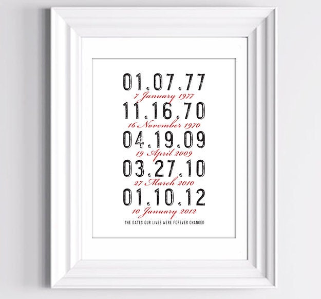 Personalized Art Date Print. Vintage Letterpress Style Art. Unframed Print 8x10 inch. Wedding Date Art, Wedding Anniversary Date Print.