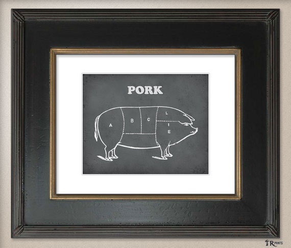 Pork - Butcher Diagram The Carving Sections of a Pig - Printed on 8.5x11 Matte Paper