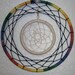 Rainbow Dream Catcher in a Dream Catcher
