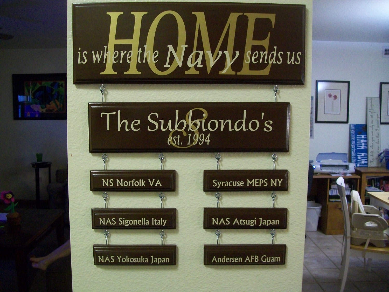 Home is where the Air Force sends us sign