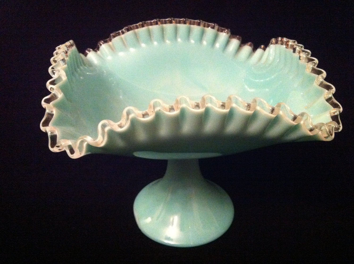 RARE Fenton Turquoise Blue Milk Glass Square By JaybirdFinds