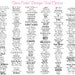 Custom Printable Wedding Reception Seating Chart Sign