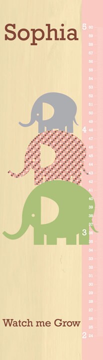 Elephant Growth Chart