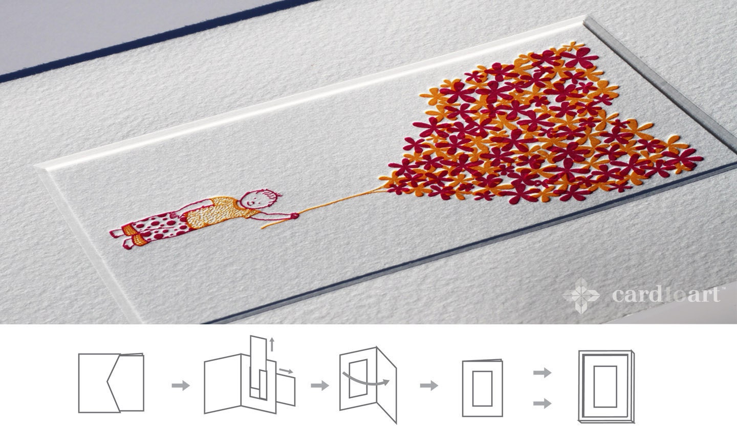 Card to Art Series 2: Flowers - Bryony Gomez-Palacio