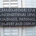 Grandmothers Give Unconditional Love Word Art Sign