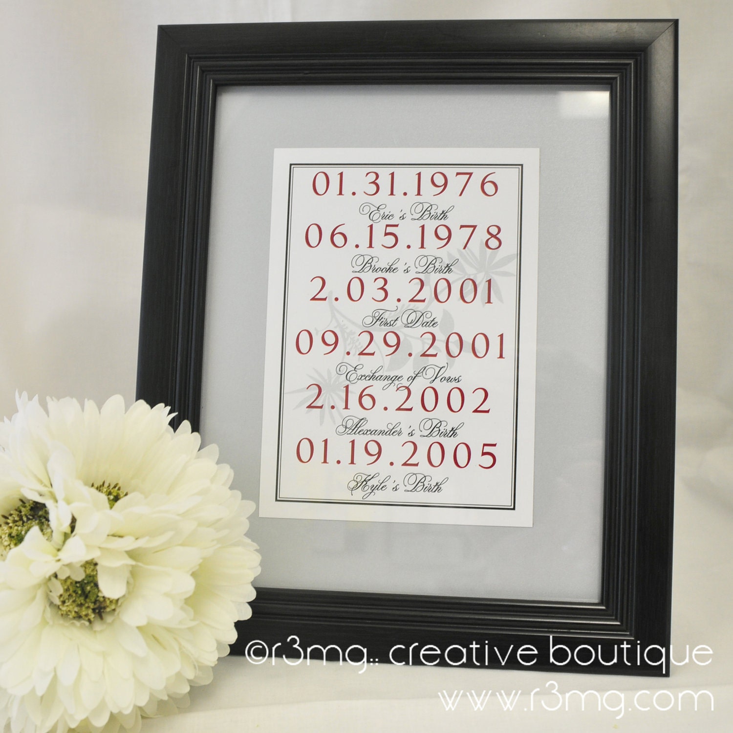 Days of Our Lives - typography print for your family's most important dates