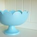 Scalloped Edge, Pedestal Fruit Bowl - Robin's Egg