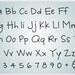 Bracketed Handwritten Self Inking Return Address Stamp - Personalized Envelope Stationary Stamp