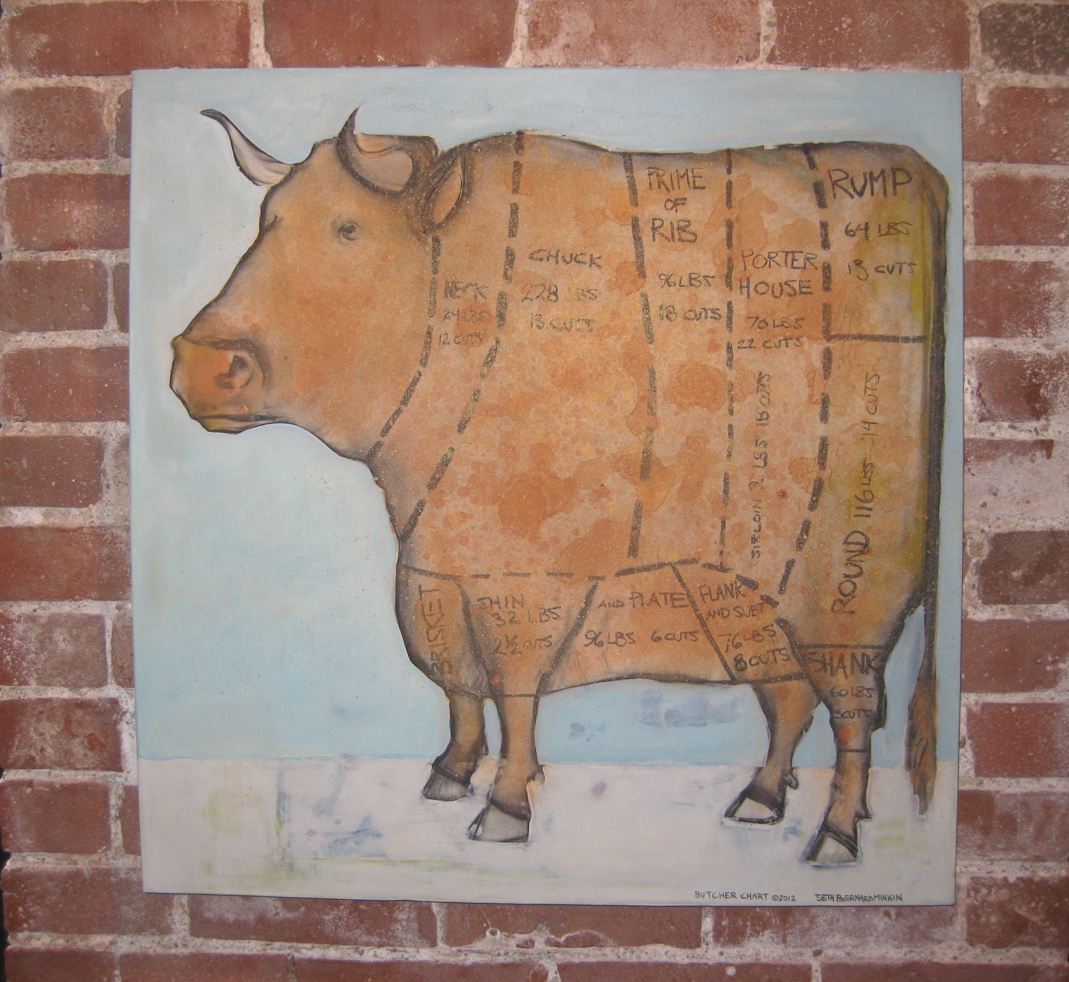 Butcher Chart Oil Painting 24" x 24"