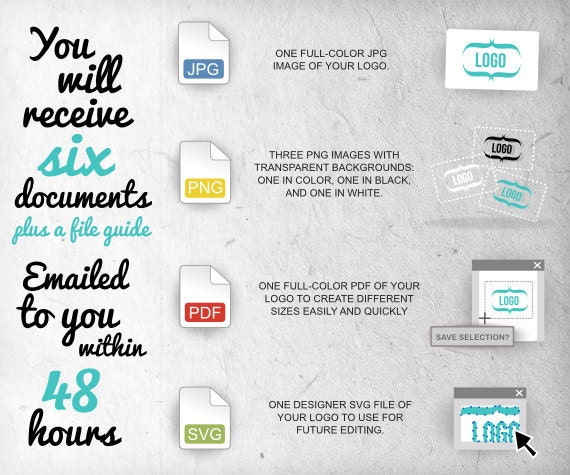 Custom Signature Logo, Custom Logo of Your Signature, Your Name into a Logo
