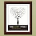 Custom Fingerprint Tree Art- Personalized Father's day gift- green children father- gift for new dad- monogrammed