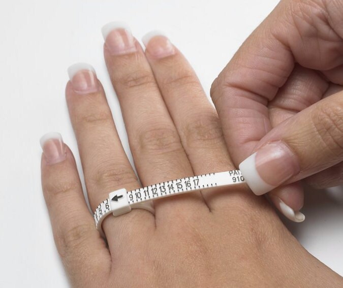 Finger Gauge