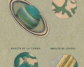Astronomy Print Postert Solar System Planets Saturn Mars Earth Jupiter Vintage Image Wall Art