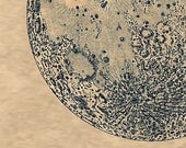 Full Moon "La Luna" Print Recovered Vintage Image to Frame