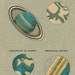 Astronomy Print Postert Solar System Planets Saturn Mars Earth Jupiter Vintage Image Wall Art