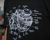 Auto engine diagram